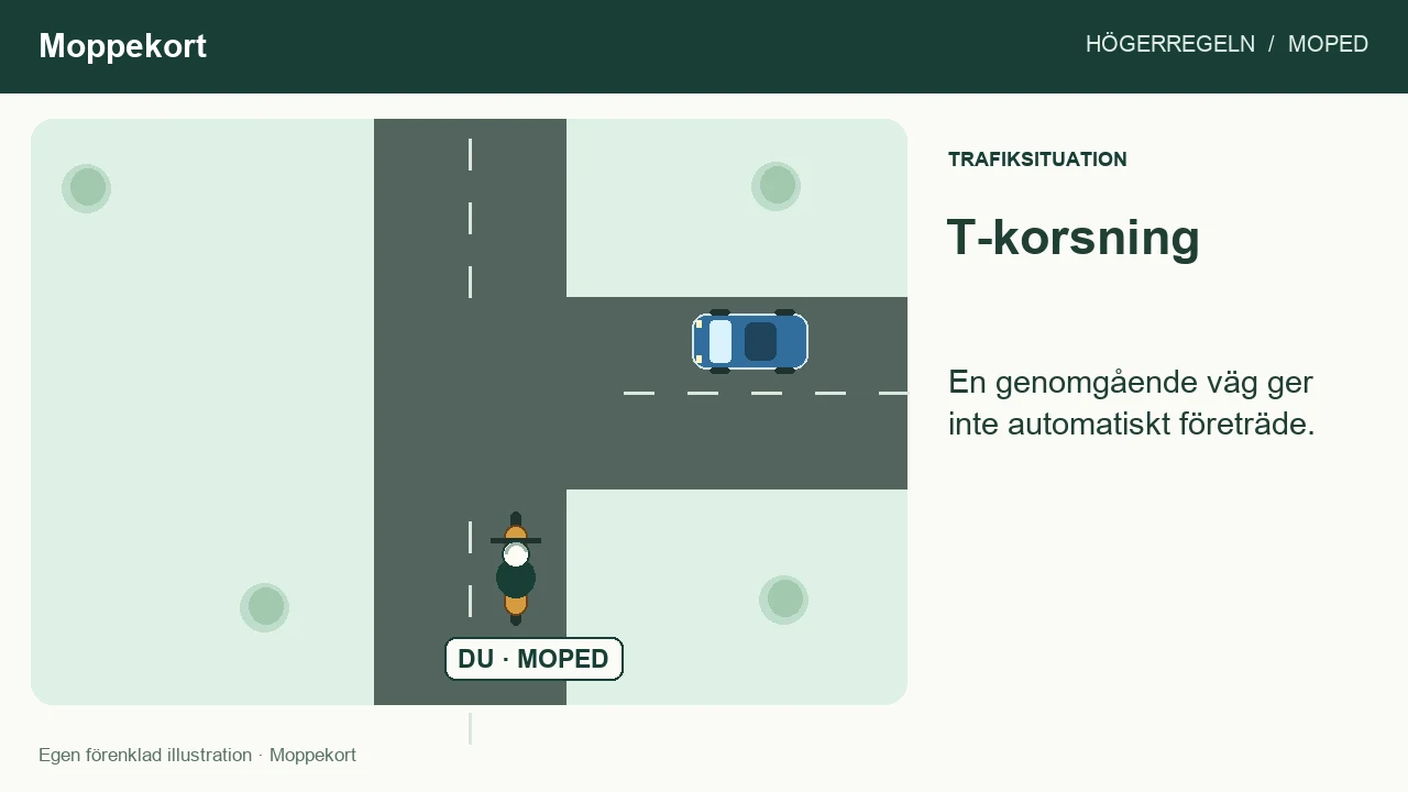 Moped på den genomgående vägen i en T-korsning och bil på vägen från höger