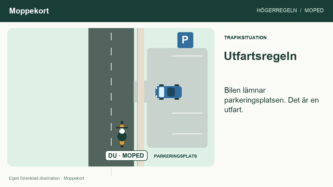 Bil lämnar parkering till höger om en moped som färdas på gatan
